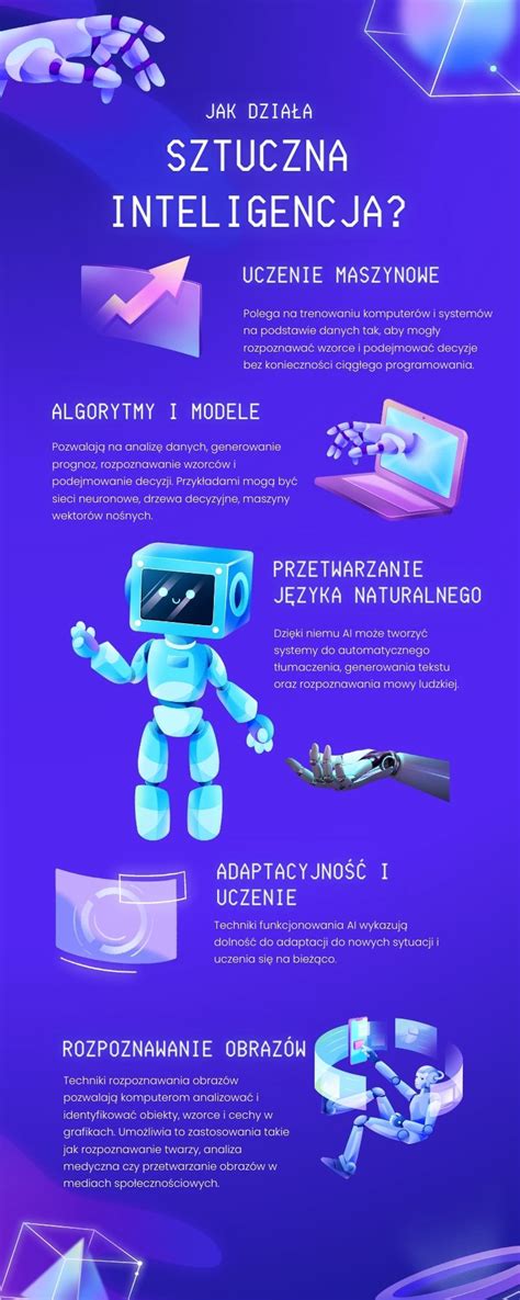 Infografika o použití želatíny a agar-agaru v pečení