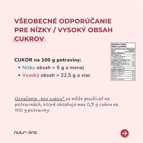 Grafické znázornenie obsahu cukru a tukov v rôznych druhoch pudingov