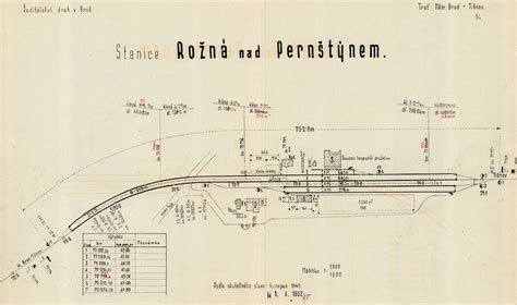 Schematický nákres prípravy holandskej omáčky nad vodným kúpeľom