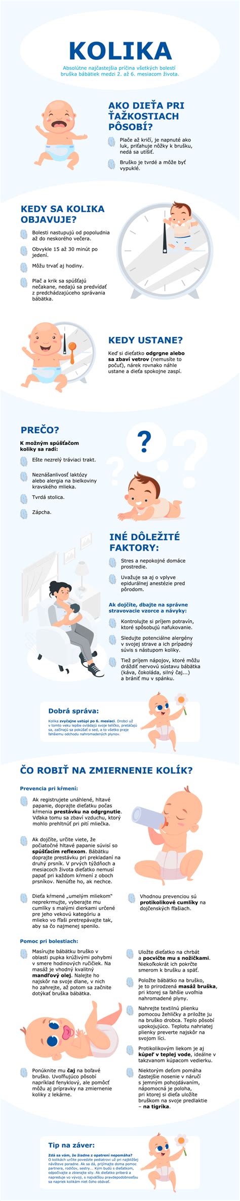 Infografika o výhodách kyslého mlieka