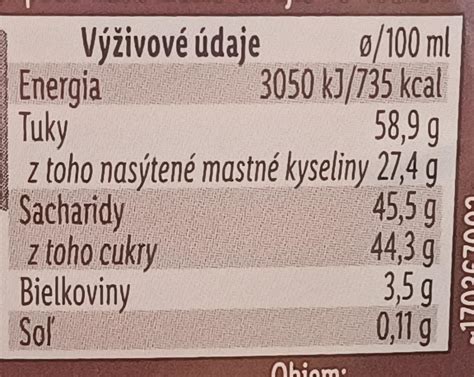Štruktúra špaldovej múky a jej nutričné hodnoty