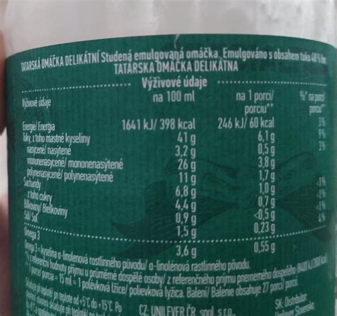 Grafika znázorňujúca nutričné hodnoty koláča s proteínom