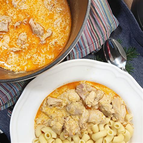 ingrediencie na kurací guláš