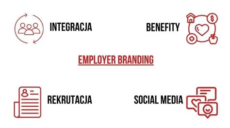 Grafika znázorňujúca zdravotné benefity kurkumy