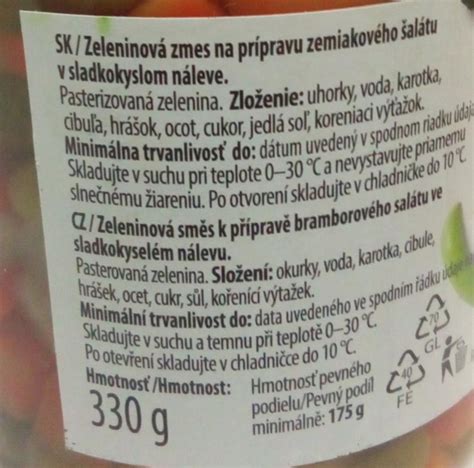 Zložky na prípravu letného šalátu