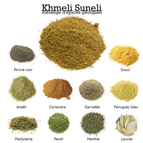 ingrediencie na koreniacu zmes khmeli suneli