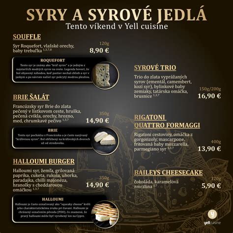 syrové jedlá