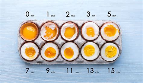 Ilustrácia ako jemne obúchať vajíčko na oboch koncoch