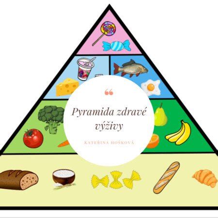 Ilustrácia rôznych zdravých jedál a potravín.