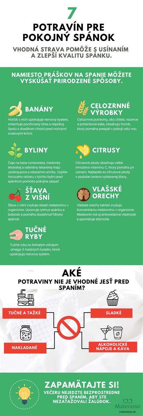 Infografika o zložení a kvalite cukrárskych surovín