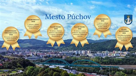 Mapka regiónu Púchov a Beluša