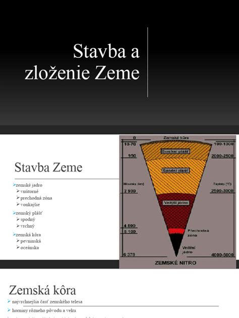 Zostavenie vrstiev žemľovky