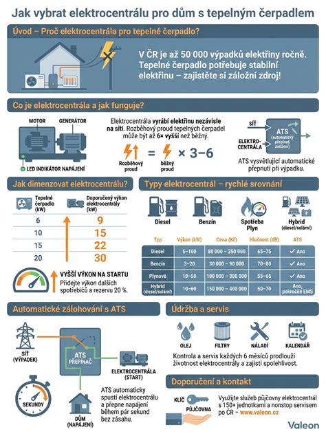 Infografika porovnávajúca kalórie v tepelne upravenom a surovom kuskuse
