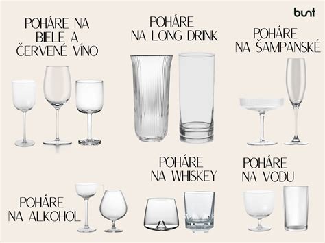 Ilustračná fotka rôznych druhov pohárov