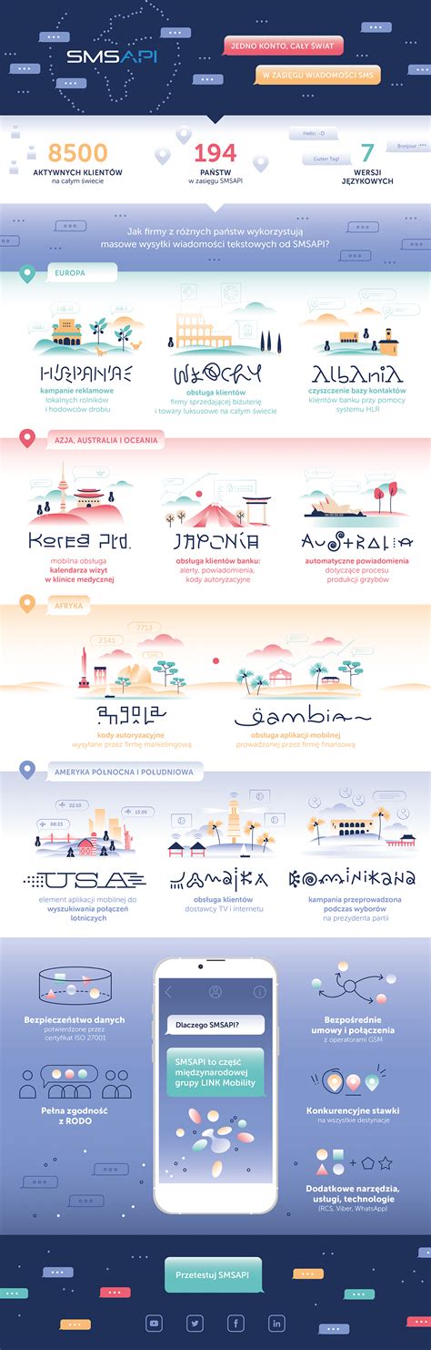 Infografika porovnávajúca energetickú hodnotu rôznych príloh