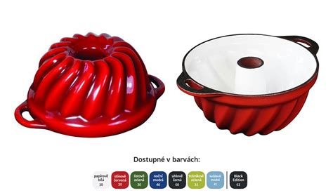 Vymazávanie formy na bábovku maslom