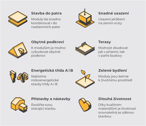 ikony reprezentujúce výhody granitových pekáčov