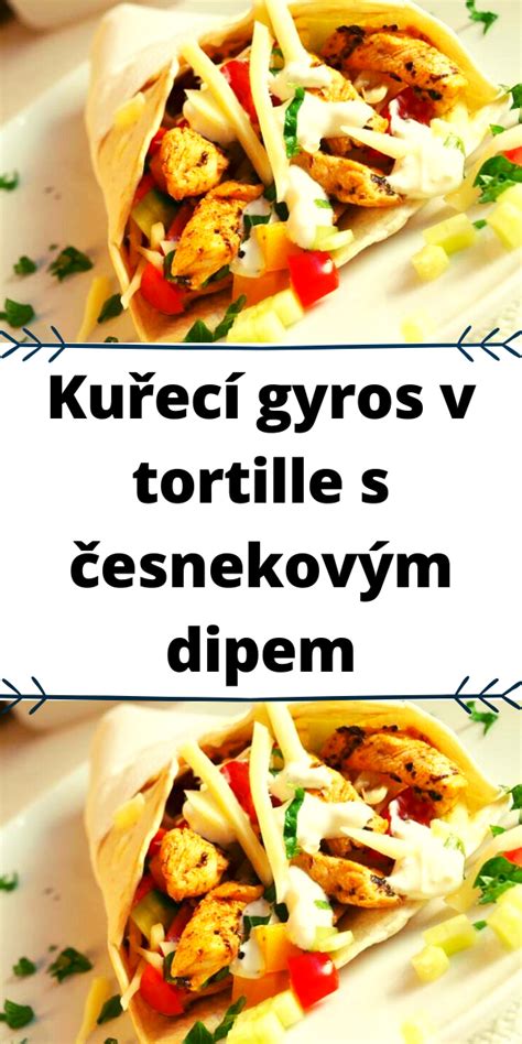 Schéma zloženia kebabu v tortille