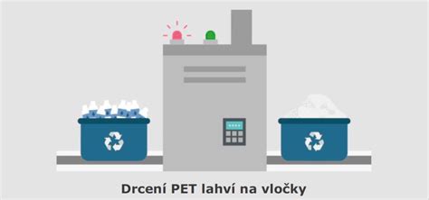 Ilustrácia symbolizujúca druhú šancu pre recyklované materiály
