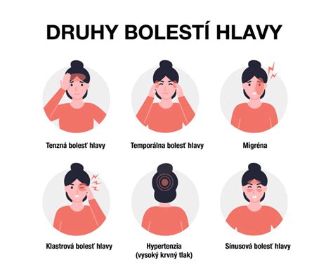 Infografika zobrazujúca typy baktérií zistených v pokrmoch a ich potenciálne zdravotné riziká
