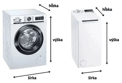 Ilustračná schéma porovnania práčok zhora a spredu plnených