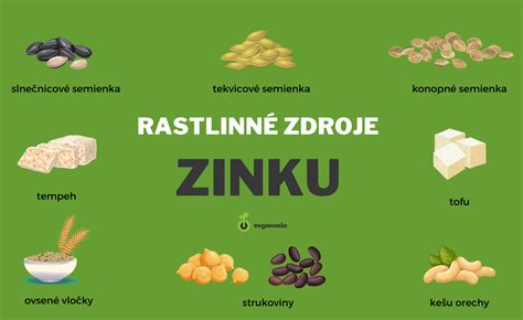 Obsah zinku a selénu v držkách