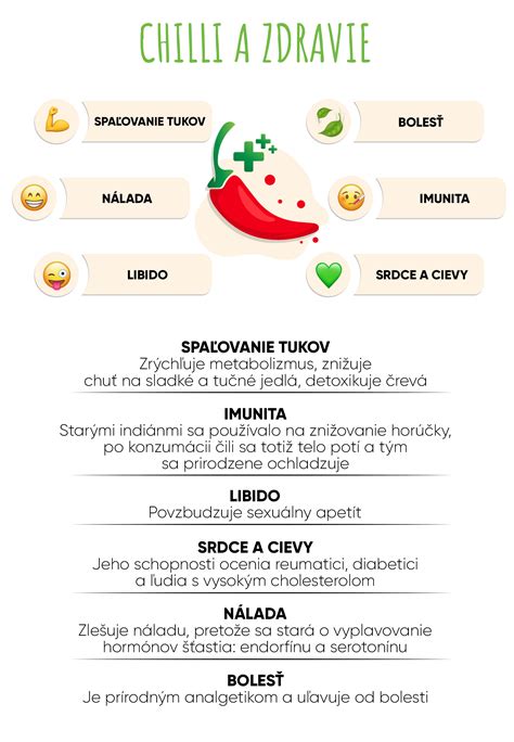 Tabuľka porovnania kajenského korenia a bežného chilli