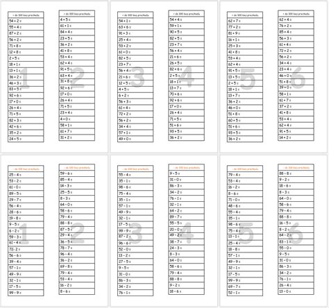 Príklady tort s jedlými obrázkami