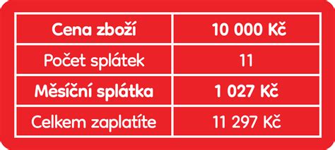 Ilustrácia možnosti nákupu na splátky