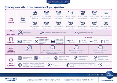 Symboly pre vzdelanie a certifikát