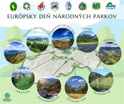 Mapa okolitých národných parkov