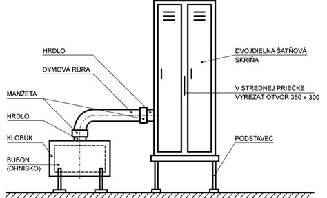 Detail keramickej dymovej rúry