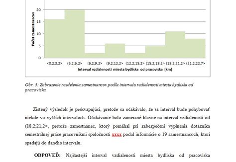 Štatistika kariérneho postupu zamestnancov