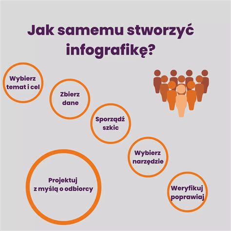 Infografika: Správna hĺbka výsevu semien