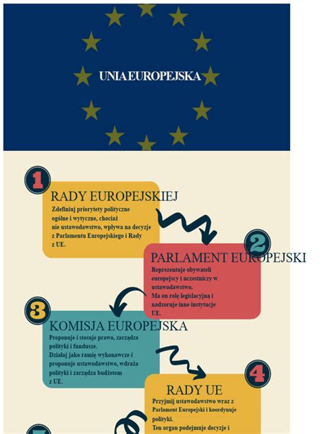 Infografika s nutričnými hodnotami strukovinovej zmesi