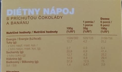 Nutričné hodnoty banánu
