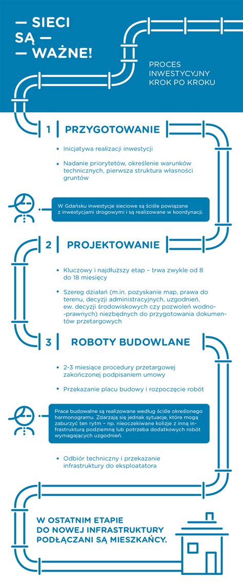 Infografika znázorňujúca proces nastavenia hrúbky cesta pomocou krúžkov