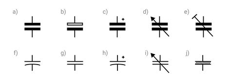 Polarizovaný kondenzátor