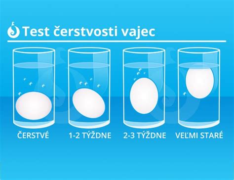 Zdravie nosníc a kvalita vajec