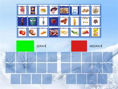 Graf porovnávajúci zdravé a nezdravé priberanie