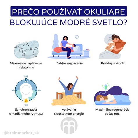Infografika o faktoroch ovplyvňujúcich spánok