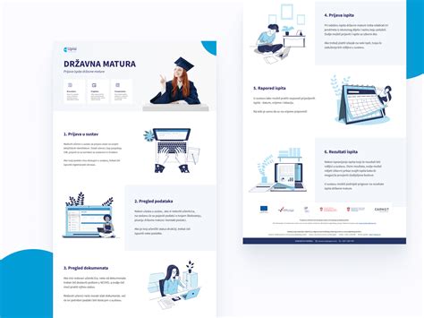 Infografika: Zloženie sviečkovej