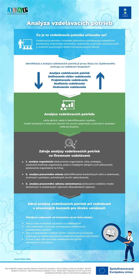 Infografika porovnávajúca rôzne materiály kuchynských potrieb