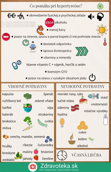 Infografika: Vhodné a nevhodné potraviny pri žlčníkovej diéte