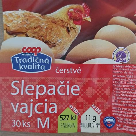 Nutričné hodnoty vajec