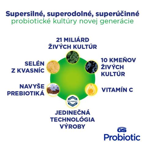 Infografika porovnávajúca zloženie populárnych plnených trubičiek