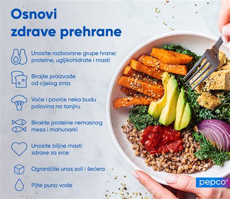 Infografika o výhodách zdravej stravy