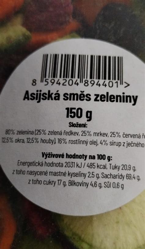 Nutričné hodnoty zeleniny