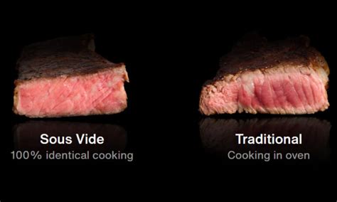 Porovnanie steakov - Sous-vide vs. panvica
