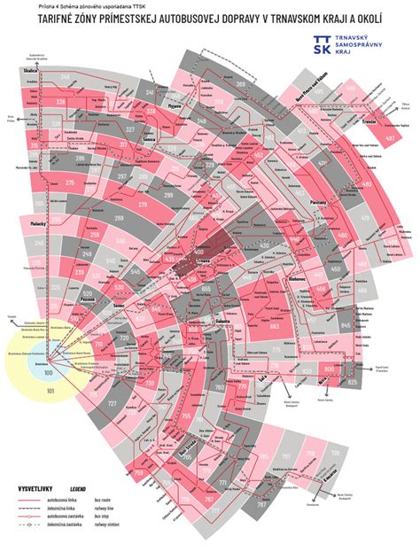 Schéma vnútorného usporiadania rúry s vyznačenými prvkami